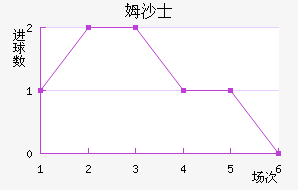 ķɳʿ