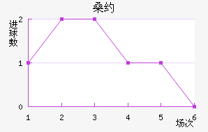 ɣԼǽ