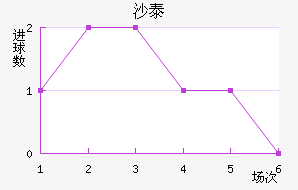 ɳ̩