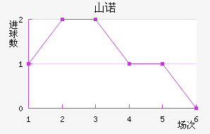 ɽŵ