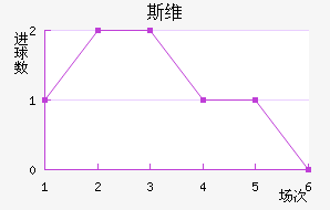 ˹ά