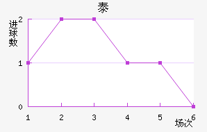 ̩