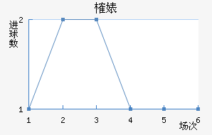 ȶ滪ն