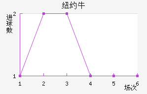 ŦԼţ