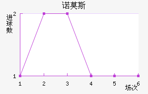 ŵĪ˹