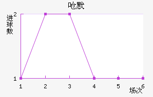 ǺĬ