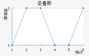 ʥ³˹