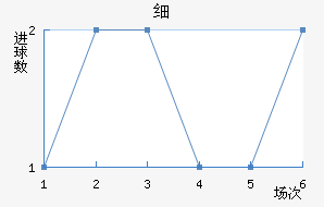 ϸ˹