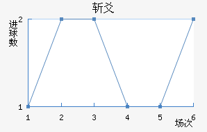 նسǽ