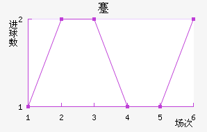 忨