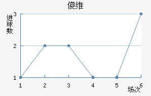 ɵάֽ
