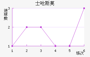 ʿǺ˹Īǽ
