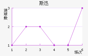 ˹Ѹٽ