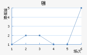 շѶ½