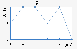 FC˹