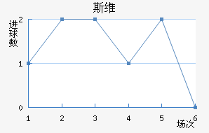 ˹ά