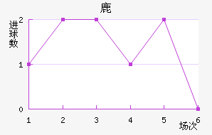 ¹¹ǽ