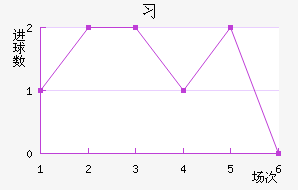 ϰ½