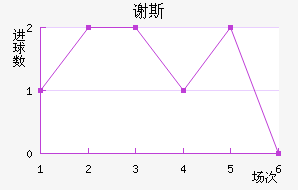 л˹