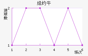 ŦԼţ