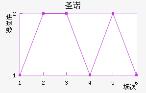 ʥŵ