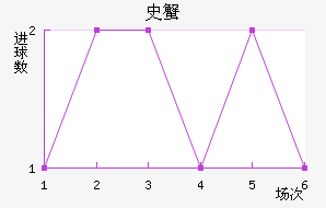 ʷз̽