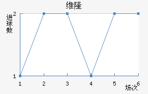 ά¡½