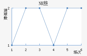 NKЩ˽