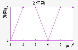 ɳո˹