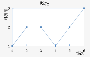 ߺմ