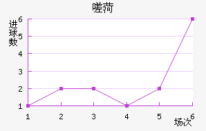 ൺʨ