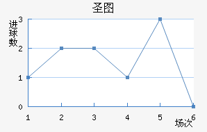ʥͼǽ