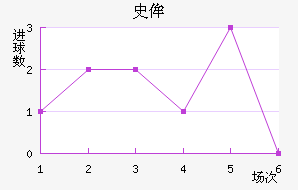 ʷٰ˹ǽ