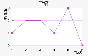 ˹ʹ