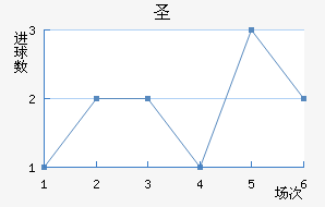 ʥ޽