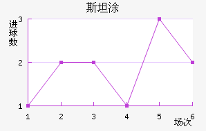 ˹̹Ϳ˽