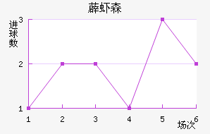 ޵Ϻɭ