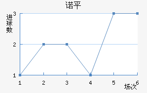 ŵƽ