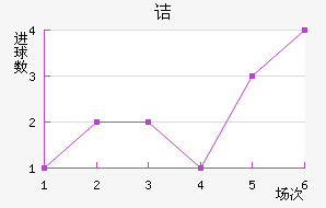 ڵ֧