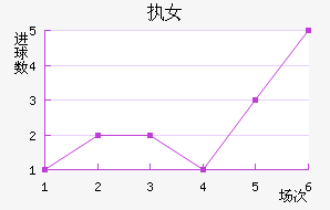 ִŮ