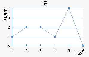 ųǽ
