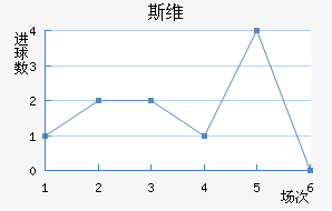 ˹ά