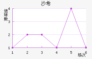 ɳϣǽ