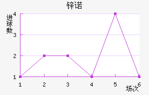 пŵ