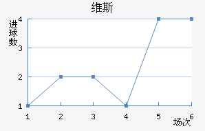 ά˹