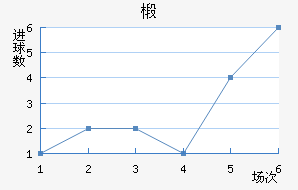 鲼︮