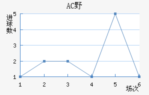 ACҰ޽