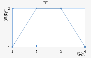 ɻ˹