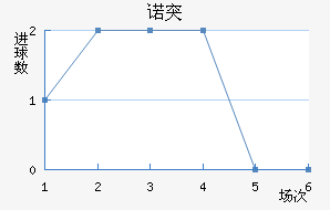 ŵͻ