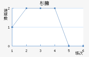ɼӷ